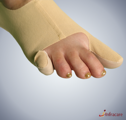Bunion & Bunionette Aligner