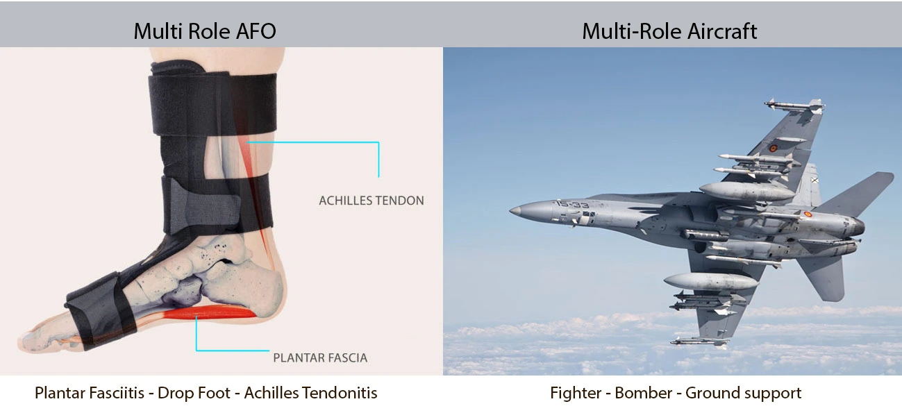 Multi Role AFO